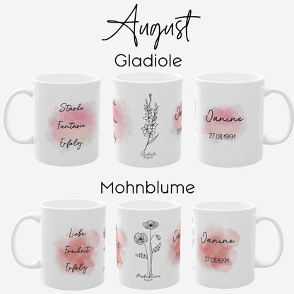 Tasse mit Geburtsblume personalisiert