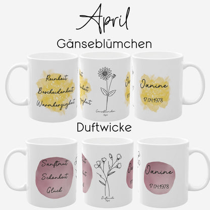 Tasse mit Geburtsblume personalisiert