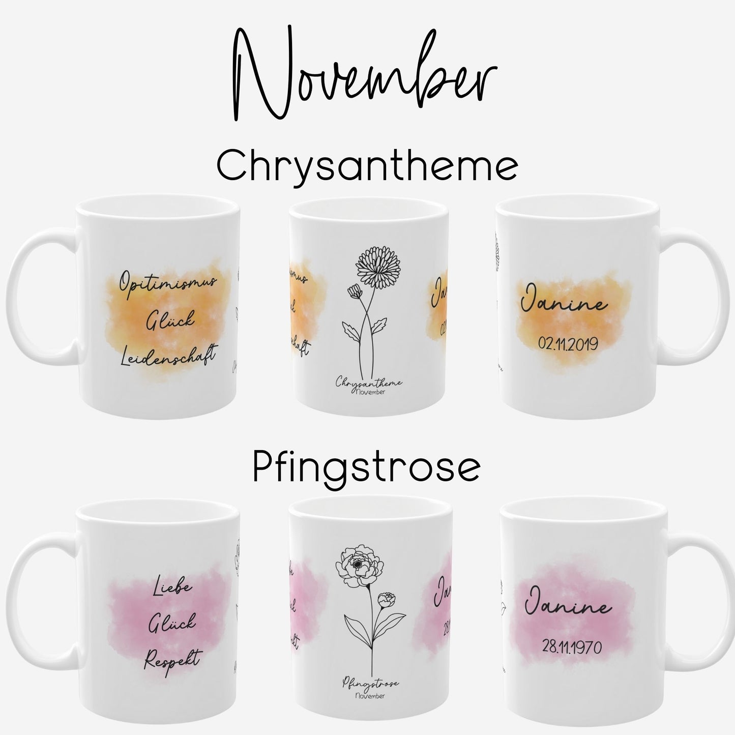 Tasse mit Geburtsblume personalisiert