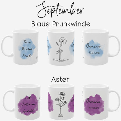 Tasse mit Geburtsblume personalisiert